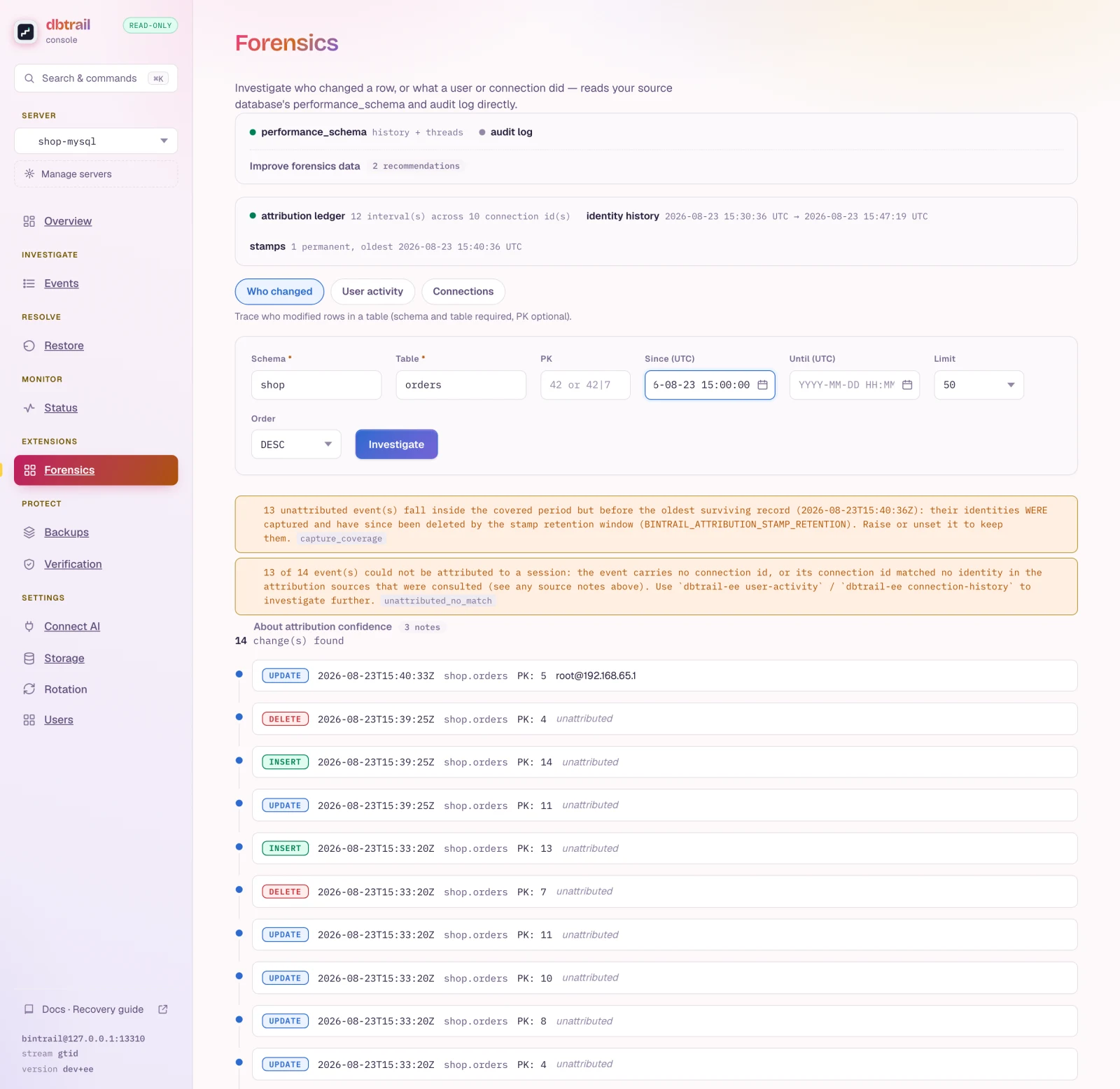 The Forensics view: evidence-source chips, the attribution ledger summary, the Who changed form, honest coverage notes, and a list of changes with the attributed user or an explicit unattributed label.